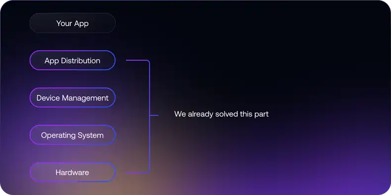 A New Chapter - Our Edge App Store Revolution