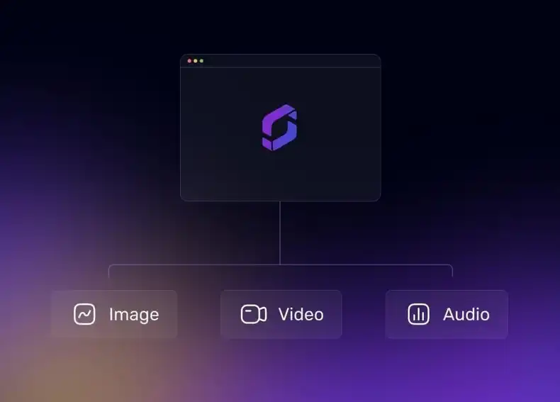 Display Content