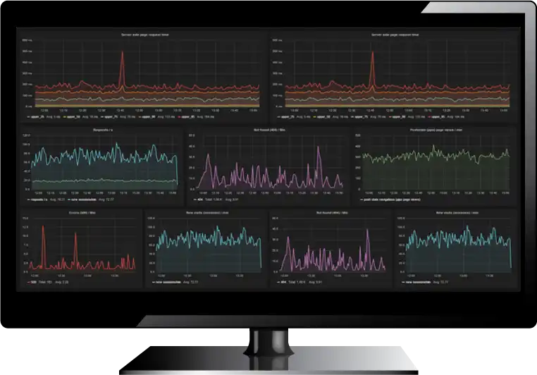 HostedGraphite is a great service for graphing and visualizing all sort of data. Here's how you can use it with Screenly.