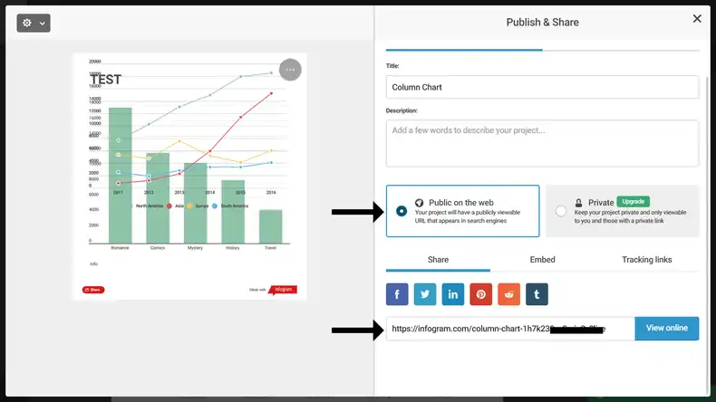 An example Infogram dashboard with dashboard URL at the right