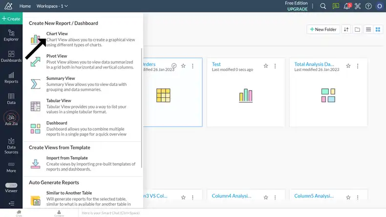 An image showing a Zoho analytics page with left-side menu open and create new dashboard submenu