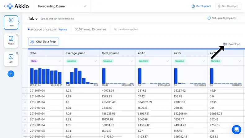 An image showing akkio flow dataset with download button at the top-right