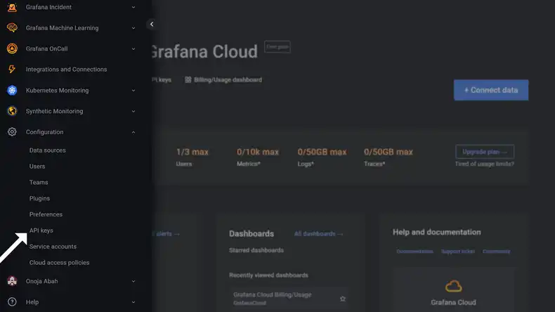 The Grafana Side Menu Bar