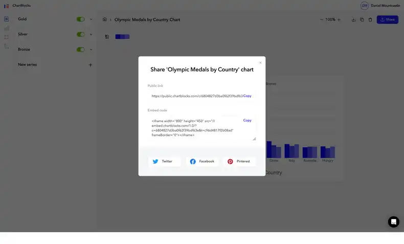 Access your ChartBlocks iframe embed link.